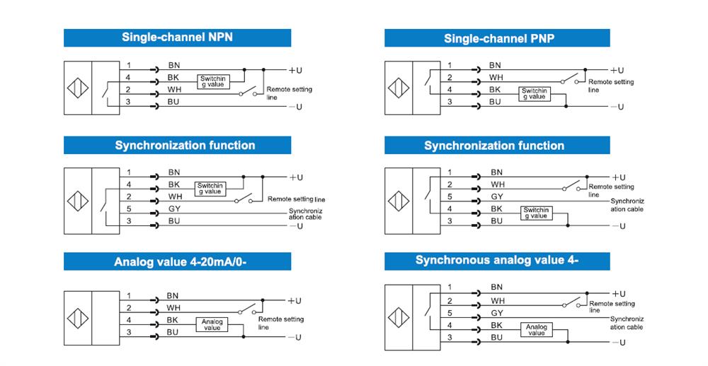 100-1000mm ultrasonic sensor wiring