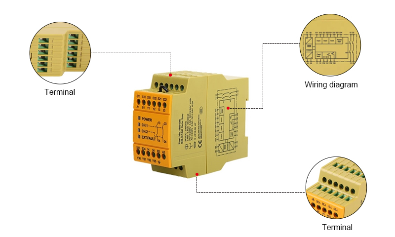 Safety Relay Details