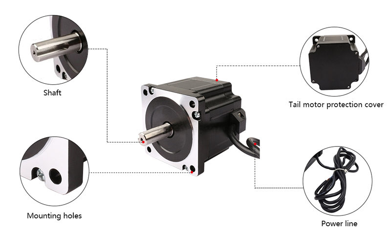 Nema 34 Stepper Motor,1.1A-8A Details