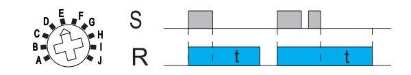 Multifunction time delay relay functions diagram e