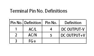 SMPS Terminal Pin Number Definitions