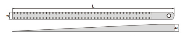 0.4-6mm stainless steel feeler gauge dimension