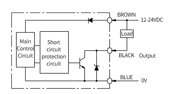infrared through beam photoelectric sensor