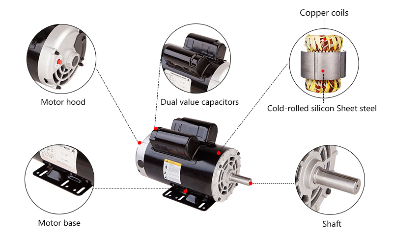 3700W Air Compressor Motor Details
