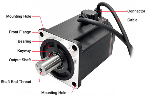 3kw ac servo motor detail