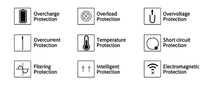UPS inverter advantages