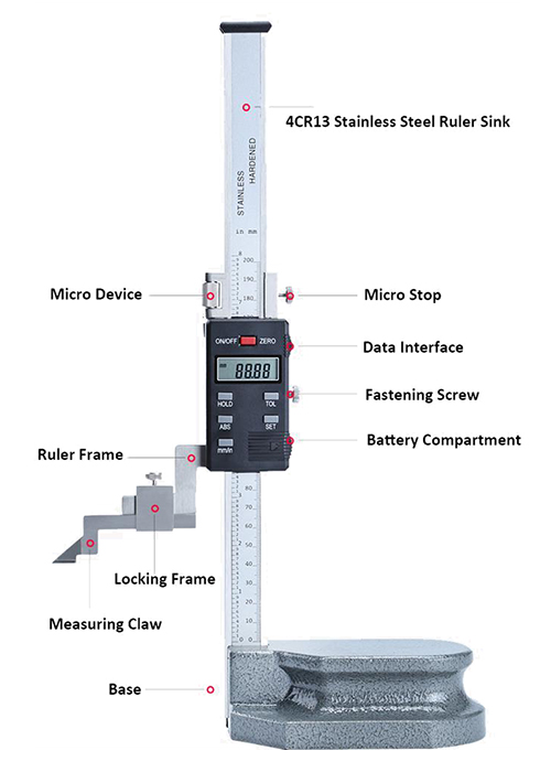 Digital Height Gauge Details