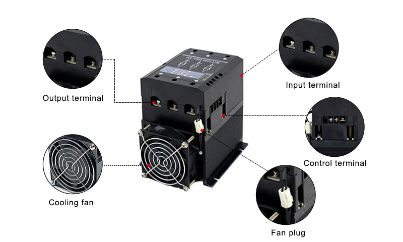 4-Wire 3-Phase SCR Power Regulator Details