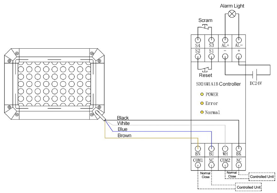 Safety relay for safety mat one to one 4 core 2nc
