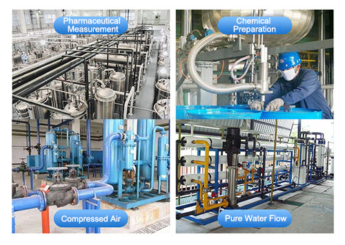 Metal tube variable area flow meter application