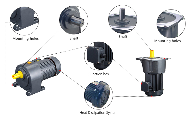 1500W AC Gear Motor Details