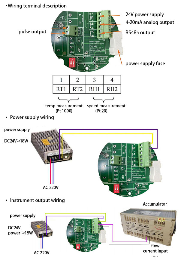 Thermal gas mass flow meter wiring instruction