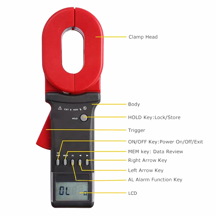 Earth resistance tester details