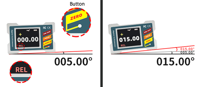 industrial digital inclinometer relative mode