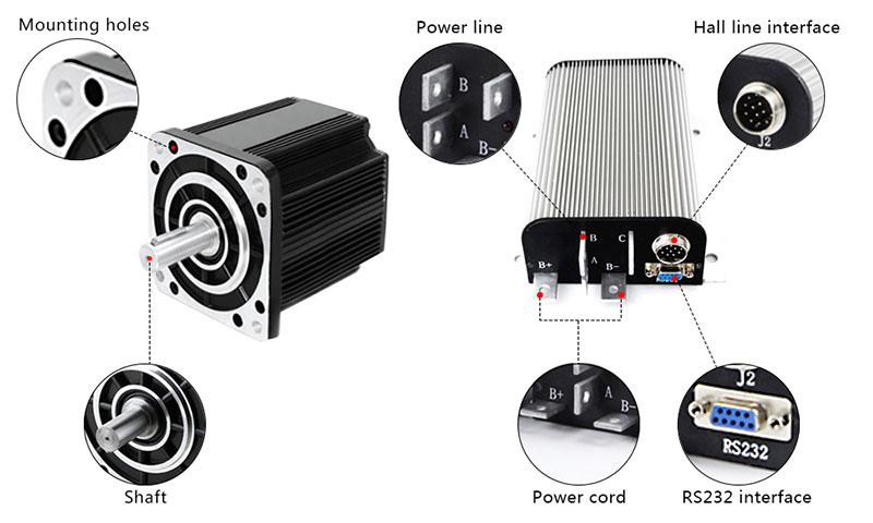 3.8KW Brushless DC Motor Details