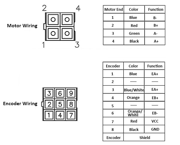 Wiring Diagram of Nema 17 2 Phase Closed Loop Stepper Motor