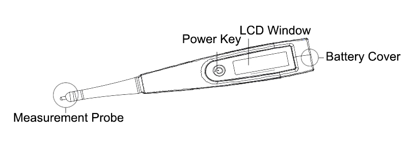 Digital Hydrometer Structure Diagram
