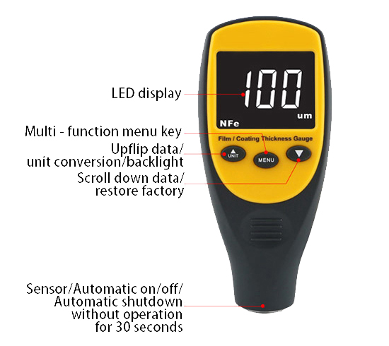 0-1700 μm Coating Thickness Gauge Details