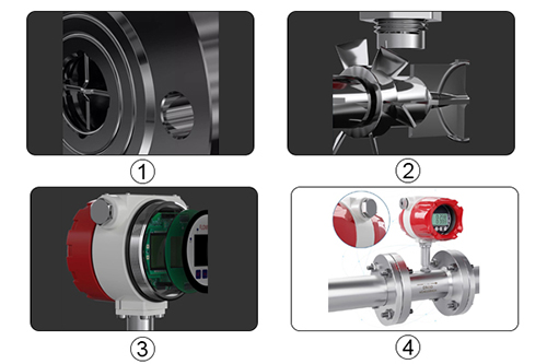 Turbine flow meter feature
