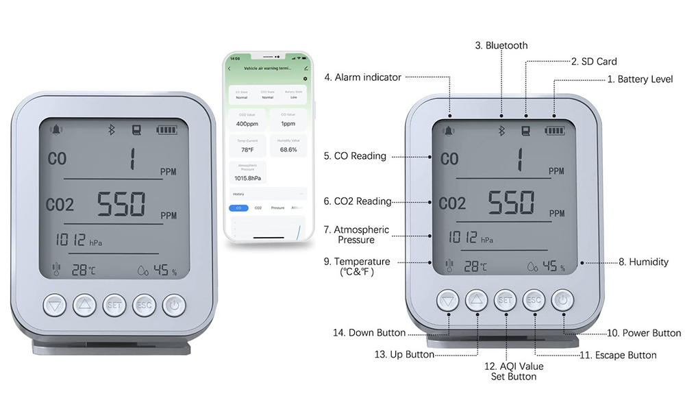Air quality monitor