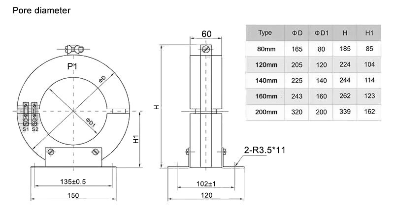Core balance current transformer overall dimensions drawing