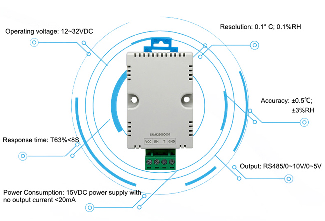 Temperature and humidity transmitter details