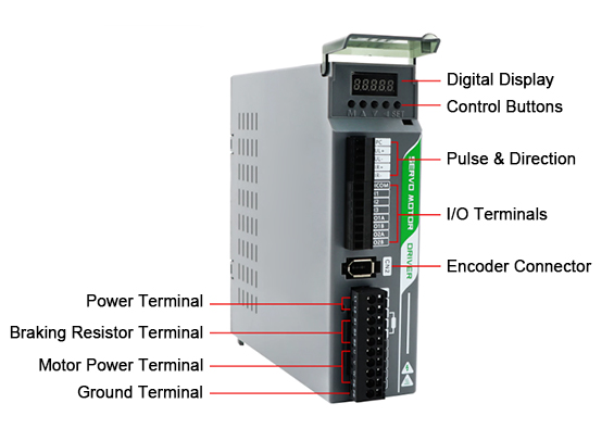 50W AC servo motor drive detail