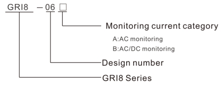 1 phase current monitoring relay model and connotation