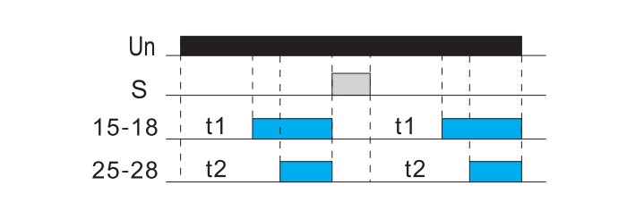 Double delay timer relay function diagram