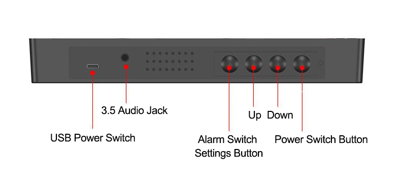 Wall mounted decibel meter details