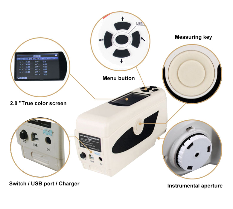 Pocket Colorimeter Details