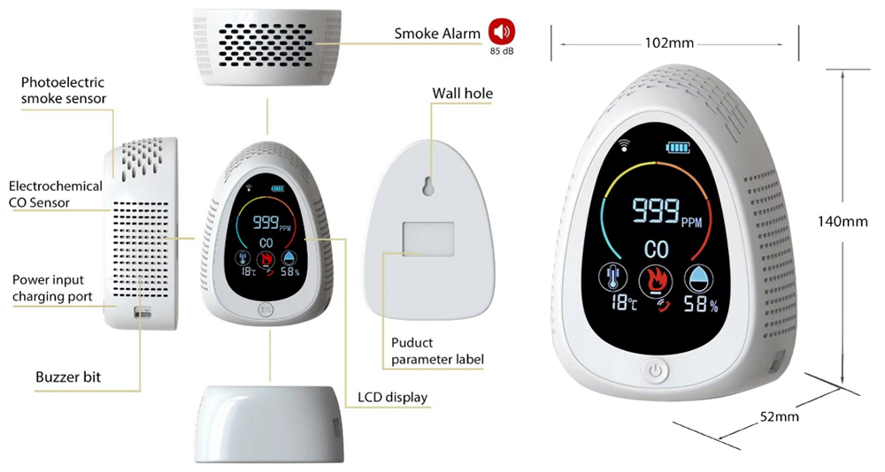 4 in 1 co detector details