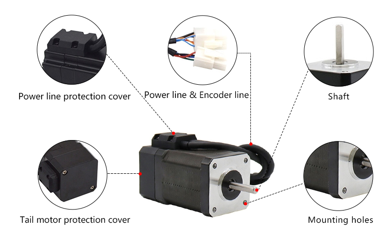 Nema 17 Closed Loop Stepper Motor 0.4N·m-0.75N·m