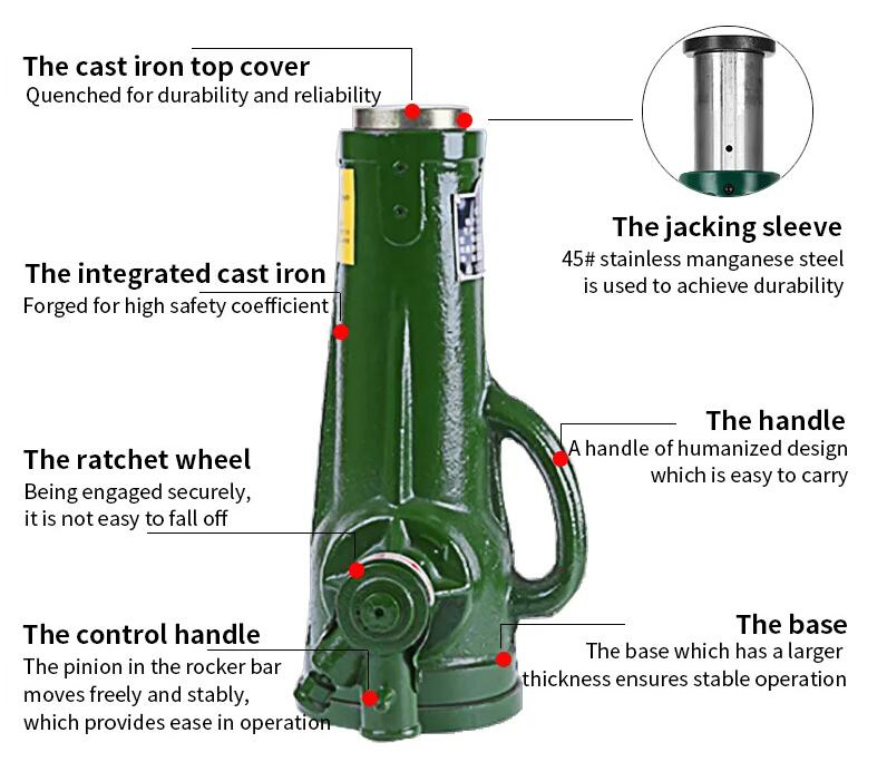 Mechanical screw jack details