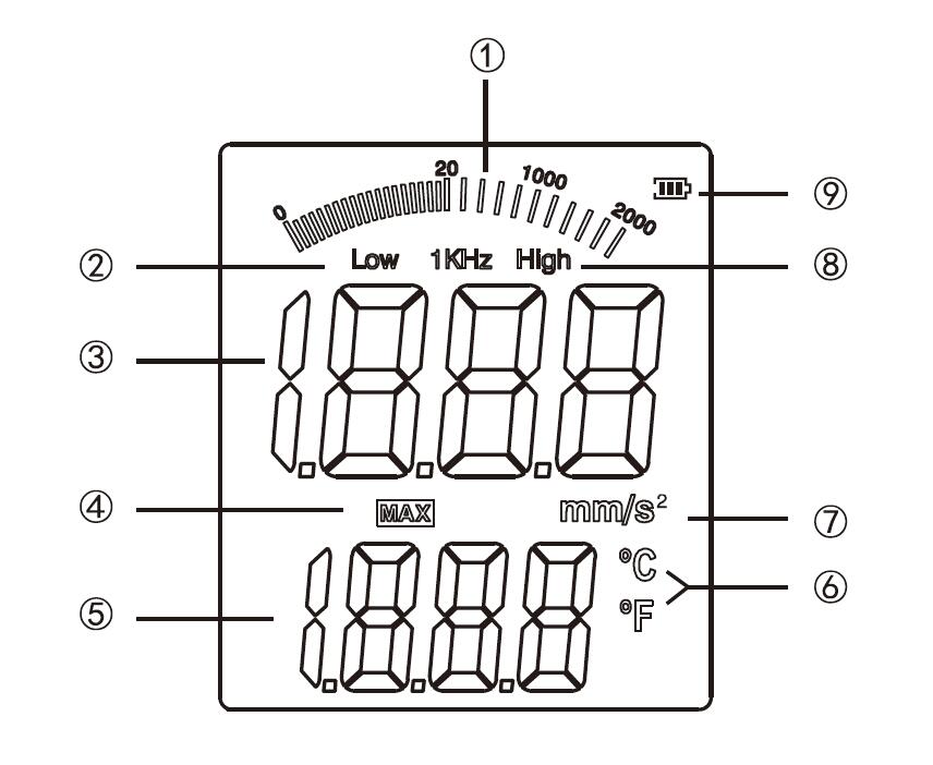 Details of portable vibration tester