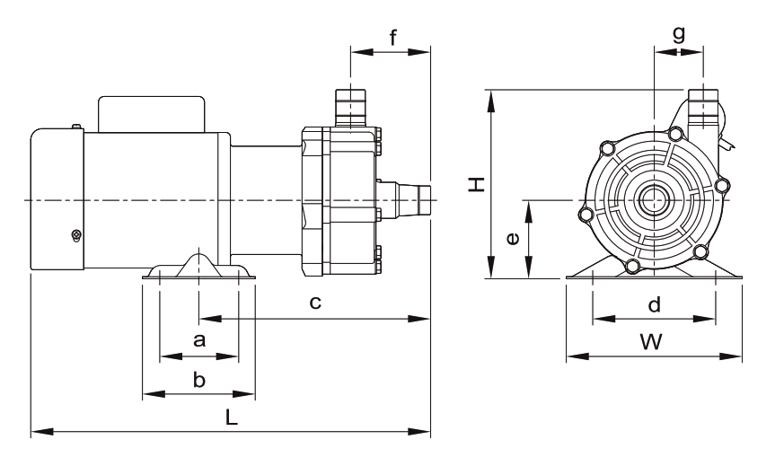 PS-F magnetic drive pump dimension
