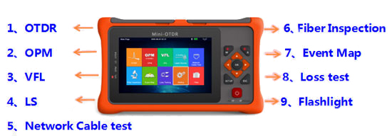 9 in 1 mini fiber optic tester
