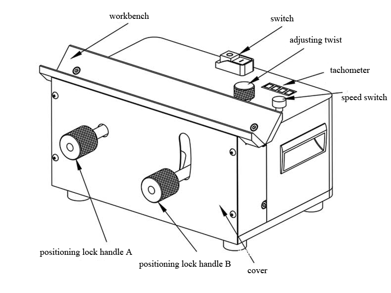 Chamfering machine with chamfer mill structure diagram