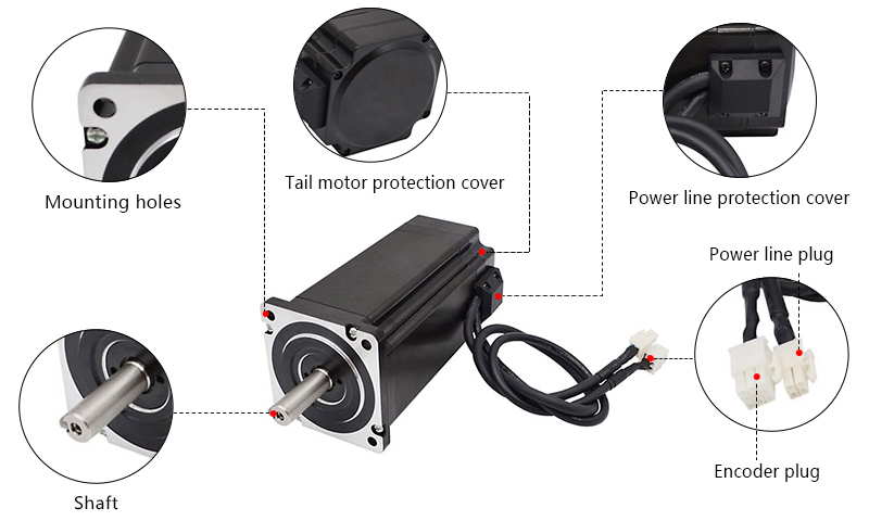 Nema 34 Closed Loop Stepper Motor 4.5N·m-12N·m Details