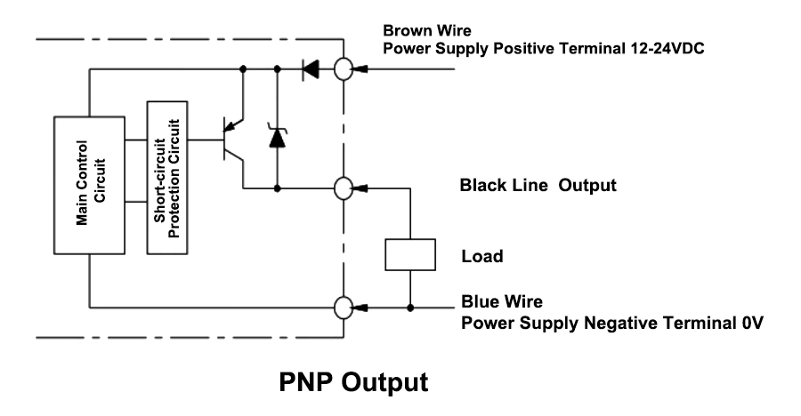 Rectangular photoelectric switch wiring diagram_2