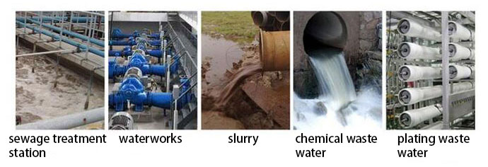 Electromagnetic flow meter applications