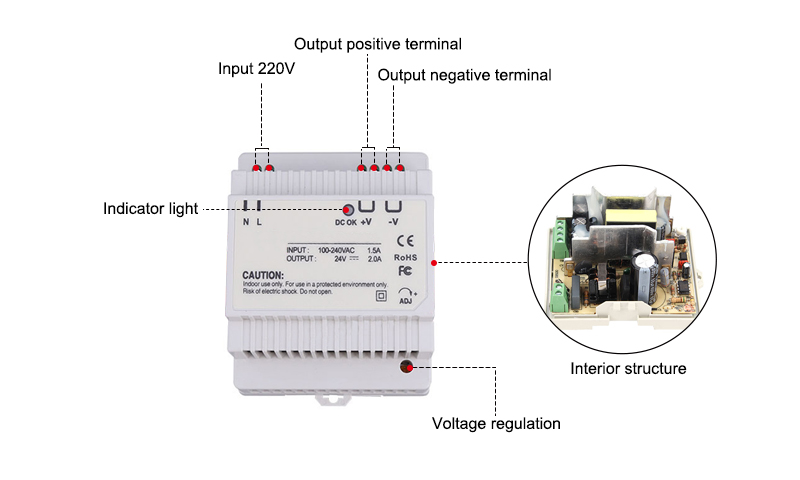 60W DC Switching Power Supply Details