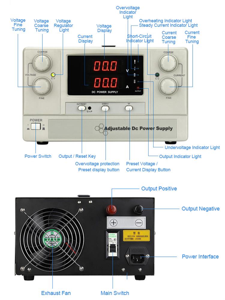 Details of 50A 60V Adjustable DC Power Supply
