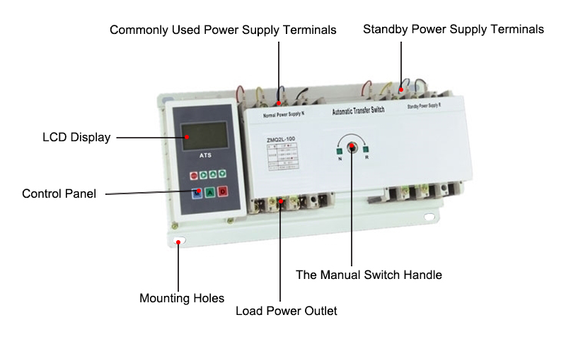 100 Amps Automatic Transfer Switch Details