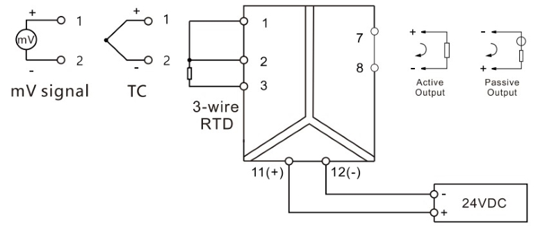 Wiring diagram of Single-channel input and Single-channel output