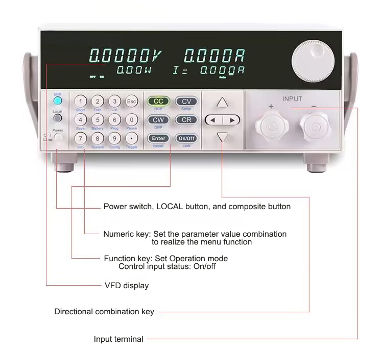 Electronic load details