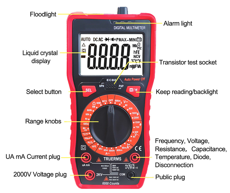 High voltage multimeter
