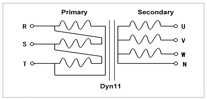 CCHN isolation transformers schematic diagram