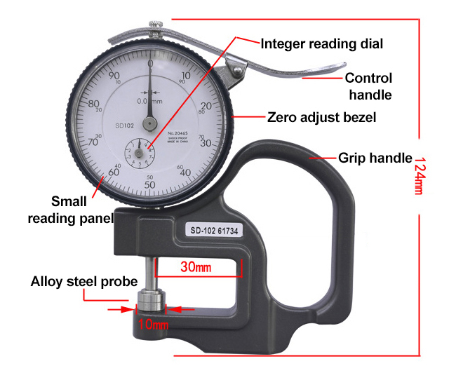 Dial thickness gauge for paper details