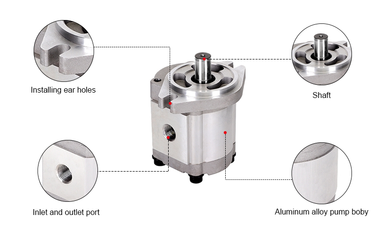 Hydraulic Single Gear Pump Details